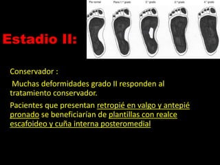 Estadio II:
Conservador :
Muchas deformidades grado II responden al
tratamiento conservador.
Pacientes que presentan retropié en valgo y antepié
pronado se beneficiarían de plantillas con realce
escafoideo y cuña interna posteromedial
 