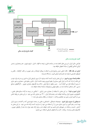 ‫ ‬
‫ ‬




                                                                                           ‫ﻛﻠﻴﺖ ﻃﺮح ﺑﺎزدﻳﺪ ﺳﺎﻟﻦ‬

‫ﻃﺮاﺣﻲ ﺳﺎﻟﻦ اﻳﺮان ﺑﺎ ﺑﺮرﺳﻲ ﻫﺎي اﻧﺠﺎم ﺷﺪه در ﻣﺒﺎﺣﺚ ﻗﺒﻠﻲ و ﺗﻮﺟﻪ ﺑﻪ اﻗﻮام ، ادﻳﺎن ، ﺗﺎرﻳﺦ ﺷﻬﺮي ، ﻫﻨﺮ وﻣﻌﻤﺎري و ﺗﻤﺪن‬
                                                                   ‫اﻳﺮاﻧﻲ اﺳﻼﻣﻲ اﻟﻬﺎﻣﻲ از ﺳﺒﻚ اﺻﻔﻬﺎن ﺧﻮاﻫﺪ ﺑﻮد .‬

‫اﻳﺮان در ﻳﻚ ﻧﮕﺎه : ﻧﻜﺎت اﺻﻠﻲ ﺗﻤﺪن وﺗﺎرﻳﺦ اﻳﺮان و اﺳﻼم ﺑﺎ روﻳﻜﺮد ﻓﺮﻫﻨﮓ و ﻫﻨﺮ ﺷﻬﺮي در ﻏﺎﻟﺐ ﮔﺮاﻓﻴﻚ ، ﻋﻜﺲ و‬
                                                  ‫ﻓﺮﻣﻬﺎي ﺗﺠﺴﻤﻲ ﺑﺎ زاوﻳﻪ دﻳﺪ ﻫﻨﺮﻣﻨﺪان اﻳﺮاﻧﻲ اﻣﺮوز و دﻳﺪﮔﺎه ﻣﺪرﻧﻴﺘﻪ .‬

‫ﺣﻠﻘﻪ واﺳﻂ دﻳﺮوز و اﻣﺮوز : در اﻳﻦ ﺑﺨﺶ ﺑﺎزدﻳﺪ ﻛﻨﻨﺪه آﻣﺎده ﻣﻴﺸﻮد ﺗﺎ از دﻳﺮوز ﺗﺎرﻳﺨﻲ اﻳﺮان ﺑﻪ اﻣﺮوز رو ﺑﻪ رﺷﺪ وارد ﺷﻮد و‬
‫اﻳﻦ ﻧﻜﺘﻪ را درك ﻛﻨﺪ ﻛﻪ در اﻳﺮان ﻛﻬﻦ ﺑﺴﻴﺎري از ﻋﻠﻮم اﻣﺮوزي وﺟﻮد داﺷﺘﻪ ) اﺑﺰار ، داﻧﺶ و ﻋﻠﻮم ﻓﻨﻲ ، ﻣﻌﻤﺎري و ﺷﻬﺮ ﺳﺎزي‬
‫( و ﻣﻮرد اﺳﺘﻔﺎده ﻗﺮار ﻣﻲ ﮔﺮﻓﺘﻪ اﺳﺖ . ﺑﺪﻳﻦ ﻣﻨﻈﻮر از ﺑﺎغ اﻳﺮاﻧﻲ ، ﻣﺎﻛﺖ وﻳﺎ ﻋﻜﺴﻬﺎي ﻣﻌﻤﺎري ﺷﻬﺮي ، ﻛﺎرﮔﺎﻫﻬﺎي ﺻﻨﺎﻳﻊ‬
                               ‫دﺳﺘﻲ ، ﮔﺬر ﻣﺸﺎﻫﻴﺮ ﺷﻨﺎﺧﺘﻪ ﺷﺪه در ﺳﻄﺢ ﺟﻬﺎﻧﻲ و ﻣﻮﺿﻮﻋﺎت ﻣﺸﺎﺑﻪ اﺳﺘﻔﺎده ﺧﻮاﻫﺪ ﺷﺪ .‬

‫اﻳﺮان اﻣﺮوز و ﻓﺮدا : در اﻳﻦ ﺑﺨﺶ ﺑﺎ اﺳﺘﻔﺎده از ﻣﻌﻤﺎري ﻣﺪرن اﻳﺮاﻧﻲ – اﺳﻼﻣﻲ در زﻣﻴﻨﻪ ﺑﻪ اراﺋﻪ دﺳﺘﺎوردﻫﺎي ﻋﻠﻤﻲ ،‬
‫ﺗﻜﻨﻮﻟﻮژي و ﺷﻬﺮي اﻳﺮان ﭘﺮداﺧﺘﻪ ﺧﻮاﻫﺪ ﺷﺪ و ﭼﺸﻢ اﻧﺪاز اﻳﺮان 0041 ﻧﻴﺰ ﻧﻤﺎﻳﺶ داده ﻣﻲ ﺷﻮد . در اﻳﻦ ﺑﺨﺶ ﺑﻪ رواﺑﻂ ﺧﺎص‬
                               ‫ﺑﻴﻦ دو ﻛﺸﻮر اﻳﺮان و ﭼﻴﻦ ﻧﻴﺰ ﺧﻮاﻫﻴﻢ ﭘﺮداﺧﺖ . ) ﺟﺰﺋﻴﺎت در ﻣﻄﺎﻟﺐ ﺑﻌﺪي ﺑﻴﺎن ﺷﺪه (‬

‫درﺳﻬﺎﻳﻲ از دﻳﺮوز ﺑﺮاي اﻣﺮوز : ﻣﻮﺿﻮﻋﺎت ﻓﺮﻫﻨﮕﻲ ، اﺟﺘﻤﺎﻋﻲ و ﻋﻠﻤﻲ در ﻣﺒﺤﺚ ﺷﻬﺮﻧﺸﻴﻨﻲ ﻛﻪ در ﮔﺬﺷﺘﻪ و دﻳﺮوز اﻳﺮان‬
‫ﺑﻮده اﺳﺖ و ﻫﻢ اﻛﻨﻮن در اﻣﺮوز دﻧﻴﺎي ﻣﺪرن از آن اﺳﺘﻔﺎده ﻣﻲ ﺷﻮد را ﺑﻪ ﺑﺎزدﻳﺪ ﻛﻨﻨﺪه اراﺋﻪ داده ﻣﻲ ﺷﻮد . در اﻳﻦ ﺑﺨﺶ ﺑﻪ‬
‫آراﻣﺶ ، اﻣﻨﻴﺖ و ﻋﺪاﻟﺖ در ﺷﻬﺮﻫﺎي اﻳﺮان ﻗﺪﻳﻢ ﻧﻴﺰ اﺷﺎره ﺧﻮاﻫﺪ ﺷﺪ و ﺑﺮاي اراﺋﻪ ﻣﻔﻴﺪ ﻣﻮارد ﻳﺎد ﺷﺪه از ﭘﻼﻧﻬﺎي ﺷﻬﺮي ،‬
                                       ‫ﺗﻘﺎﺷﻴﻬﺎ و ﻧﻘﺶ ﺑﺮﺟﺴﺘﻪ ، رواﻳﺎت ، ﻛﺘﺐ و داﺳﺘﺎﻧﻬﺎي ﺗﺎرﻳﺨﻲ اﺳﺘﻔﺎده  ﻣﻲ ﻧﻤﺎﻳﻴﻢ .‬

                                                                                                                  ‫ ‬


‫ ٥‬
‫ ‬
 