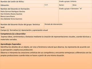 Nombre del Jardín de Niños: Grado y grupo: Unitario
Ubicación: C.C.T. Sector: Zona:
Nombre del Docente en formación:
Pedro German Rodríguez Sánchez
Ilian Eréndira Álvarez bautista
Blanca Loera Rivera
Ana Adelaida Torres Guerrero
Grado y grupo: II Semestre ‘´ B’´
Nombre del docente titular del grupo: Verónica
lavat
Periodo de intervención:
Campo (s) formativo (s): Apreciación y apreciación visual
Competencia (s) a desarrollar:
Expresa ideas, sentimientos y fantasías mediante la creación de representaciones visuales, usando técnicas y
materiales variados.
Aprendizajes Esperados:
Identifica los detalles de un objeto, ser vivo o fenómeno natural que observa, los representa de acuerdo con
su percepción y explica esa producción.
Observa e interpreta las creaciones artísticas de sus compañeros y encuentra semejanzas y diferencias con las
propias producciones cuando éstas se hacen a partir de una misma situación.
 