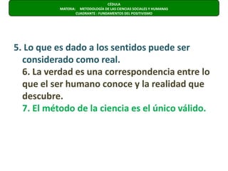 5. Lo que es dado a los sentidos puede ser considerado como real.6. La verdad es una correspondencia entre lo que el ser humano conoce y la realidad que descubre.7. El método de la ciencia es el único válido.CÉDULA  MATERIA:     METODOLOGÍA DE LAS CIENCIAS SOCIALES Y HUMANAS                      CUADRANTE : FUNDAMENTOS DEL POSITIVISMO