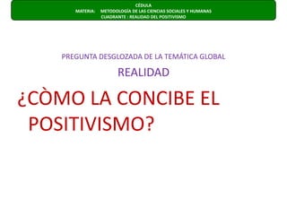 PREGUNTA DESGLOZADA DE LA TEMÁTICA GLOBALREALIDAD¿CÒMO LA CONCIBE EL POSITIVISMO?CÉDULA  MATERIA:     METODOLOGÍA DE LAS CIENCIAS SOCIALES Y HUMANAS                      CUADRANTE : REALIDAD DEL POSITIVISMO