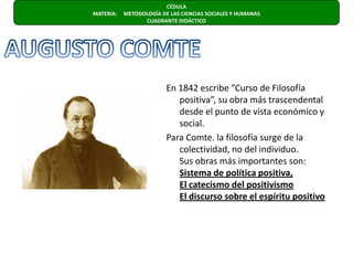 CÉDULA  MATERIA:     METODOLOGÍA DE LAS CIENCIAS SOCIALES Y HUMANAS                      CUADRANTE DIDÁCTICO AUGUSTO COMTEEn 1842 escribe ”Curso de Filosofía positiva”, su obra más trascendental desde el punto de vista económico y social. Para Comte. la filosofía surge de la colectividad, no del individuo.Sus obras más importantes son:Sistema de política positiva,El catecismo del positivismoEl discurso sobre el espíritu positivo