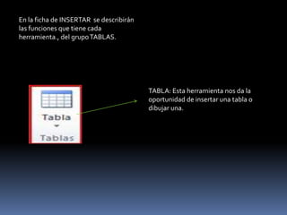 En la ficha de INSERTAR se describirán
las funciones que tiene cada
herramienta., del grupo TABLAS.




                                         TABLA: Esta herramienta nos da la
                                         oportunidad de insertar una tabla o
                                         dibujar una.
 