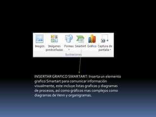 INSERTAR GRAFICO SMARTART: Inserta un elemento
grafico Smartart para comunicar información
visualmente, este incluye listas graficas y diagramas
de procesos, así como gráficos mas complejos como
diagramas de Venn y organigramas.
 
