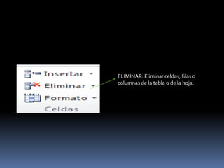 ELIMINAR: Eliminar celdas, filas o
columnas de la tabla o de la hoja.
 