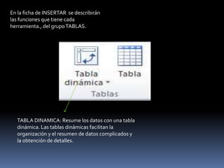 En la ficha de INSERTAR se describirán
las funciones que tiene cada
herramienta., del grupo TABLAS.




  TABLA DINAMICA: Resume los datos con una tabla
  dinámica. Las tablas dinámicas facilitan la
  organización y el resumen de datos complicados y
  la obtención de detalles.
 