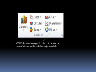 OTROS: Inserta un grafico de cotización, de
superficie, de anillos, de burbuja o radial.
 