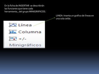 En la ficha de INSERTAR se describirán
las funciones que tiene cada
herramienta., del grupo MINIGRÁFICOS.
                                         LINEA: Inserta un grafico de líneas en
                                         una sola celda.
 