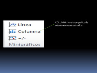 COLUMNA: Inserta un grafico de
columnas en una sola celda.
 