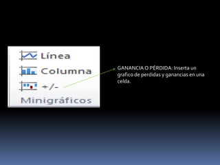 GANANCIA O PÉRDIDA: Inserta un
grafico de perdidas y ganancias en una
celda.
 