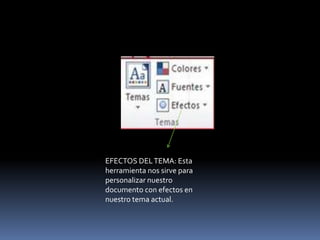 EFECTOS DEL TEMA: Esta
herramienta nos sirve para
personalizar nuestro
documento con efectos en
nuestro tema actual.
 