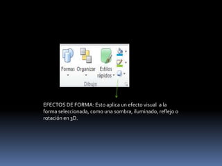 EFECTOS DE FORMA: Esto aplica un efecto visual a la
forma seleccionada, como una sombra, iluminado, reflejo o
rotación en 3D.
 