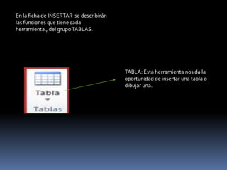 En la ficha de INSERTAR se describirán
las funciones que tiene cada
herramienta., del grupo TABLAS.




                                         TABLA: Esta herramienta nos da la
                                         oportunidad de insertar una tabla o
                                         dibujar una.
 