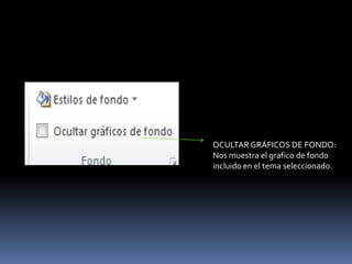 OCULTAR GRÁFICOS DE FONDO:
Nos muestra el grafico de fondo
incluido en el tema seleccionado.
 
