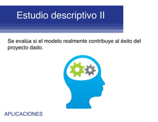 Estudio descriptivo II
APLICACIONES
Se evalúa si el modelo realmente contribuye al éxito del
proyecto dado.