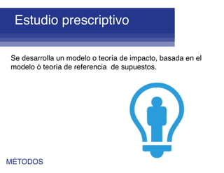 Se desarrolla un modelo o teoría de impacto, basada en el
modelo ó teoría de referencia de supuestos.
MÉTODOS