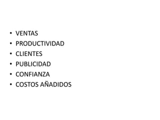 •   VENTAS
•   PRODUCTIVIDAD
•   CLIENTES
•   PUBLICIDAD
•   CONFIANZA
•   COSTOS AÑADIDOS
 