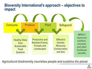 Biodiversity and the next generation Green Revolution | PPTX