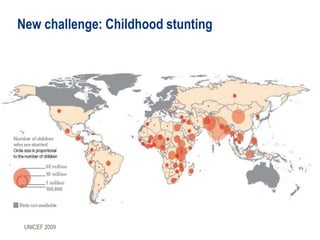 New challenge: Childhood stunting
UNICEF 2009
 