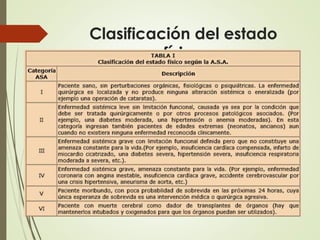 Clasificación del estado
físico
 