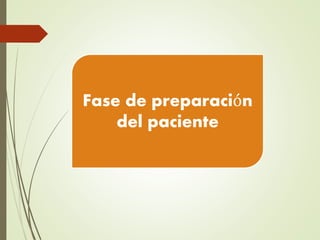 Fase de preparación
del paciente
 