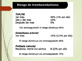 Expo pre y post operatorio 25 09-14