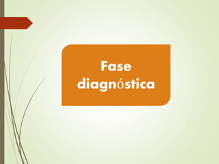 Fase
diagnóstica
 