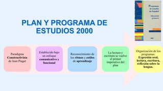 Paradigma
Constructivista
de Jean Piaget
Establecido bajo
un enfoque
comunicativo y
funcional
Reconocimiento de
los ritmos y estilos
de aprendizaje
La lectura y
escritura se vuelve
el primer
imperativo del
plan
Organización de los
programas:
Expresión oral,
lectura, escritura,
reflexión sobre la
lengua.
 