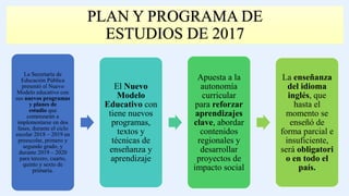 PLAN Y PROGRAMA DE
ESTUDIOS DE 2017
La Secretaría de
Educación Pública
presentó el Nuevo
Modelo educativo con
sus nuevos programas
y planes de
estudio que
comenzarán a
implementarse en dos
fases, durante el ciclo
escolar 2018 – 2019 en
preescolar, primero y
segundo grado, y
durante 2019 – 2020
para tercero, cuarto,
quinto y sexto de
primaria.
El Nuevo
Modelo
Educativo con
tiene nuevos
programas,
textos y
técnicas de
enseñanza y
aprendizaje
Apuesta a la
autonomía
curricular
para reforzar
aprendizajes
clave, abordar
contenidos
regionales y
desarrollar
proyectos de
impacto social
La enseñanza
del idioma
inglés, que
hasta el
momento se
enseñó de
forma parcial e
insuficiente,
será obligatori
o en todo el
país.
 