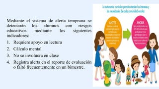Mediante el sistema de alerta temprana se
detectarán los alumnos con riesgos
educativos mediante los siguientes
indicadores:
1. Requiere apoyo en lectura
2. Cálculo mental
3. No se involucra en clase
4. Registra alerta en el reporte de evaluación
o faltó frecuentemente en un bimestre.
 