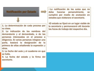 • La notificación de los autos que no
    Notificación por Estado                   deba hacerse personalmente, se
                                              cumplirá por medio de anotación en
                                              estados que elaborara el secretario.

                                              •El estado se fijará en un lugar visible de
1. La determinación de cada proceso por       la secretaría y permanecerá allí durante
su clase.                                     las horas de trabajo del respectivo día.
2. La indicación de los nombres del
demandante y el demandado, o de las
personas interesadas en el proceso o
diligencia. Si varias personas integran una
parte, bastará la designación de la
primera de ellas añadiendo la expresión: y
otros.
3. La fecha del auto y el cuaderno en que
se halla.
4. La fecha del estado y la firma del
secretario.
 