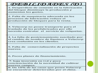 C T O R A I N M O B I LI A R I A VE LA C O R P
        DEBILIDADES (D)
la     1. Desperdicio de cemento en la fabricación
       del bloque disminuye la producción y
       aumentan los gastos.

da     2. Falta de maquinaria adecuada en los
se     procesos de fabricación reduce el
       producción de bloques para la venta.


los    3. Velacorp no posee transporte para el
       traslado de los prefabricados por ello
       necesita contratar el servicio de volquetas.


       4. La falta de posicionamiento suscitado por
r la
       el cambio de nombre de Equinox a Velacorp
       crea confusión en los clientes.
s
       5. Falta de   comercialización de proyectos
ia     nuevos.


para
       6. Pocos planes de financiamiento.

a       7. baja inversión en i+d y poca
ra     concienciación de la necesidad de cultivar
       nuevos campos.
e      8. Un 10% de las casas que posee Velacorp
       se encuentrar deterioradas por el clima.
 