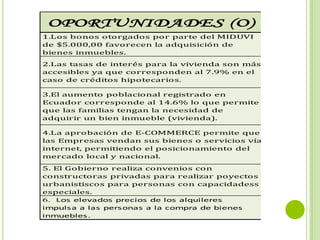 8. Velacorp tiene un parametro saludable de       8. Un 10% d
endeudamiento del 23,90%.                         se encuentr

 OPORTUNIDADES (O)                                     AM
1.Los bonos otorgados por parte del MIDUVI        1. El increm
de $5.000,00 favorecen la adquisición de          reducen el p
bienes inmuebles.                                 de bienes in
                                                  2.La dismin
2.Las tasas de interés para la vivienda son más
                                                  desfavorab
accesibles ya que corresponden al 7.9% en el
                                                  adquisición
caso de créditos hipotecarios.
                                                  disminuyo e
3.El aumento poblacional registrado en
Ecuador corresponde al 14.6% lo que permite       3. La inform
que las familias tengan la necesidad de           sociales, pu
adquirir un bien inmueble (vivienda).

4.La aprobación de E-COMMERCE permite que
                                               4. - Al existi
las Empresas vendan sus bienes o servicios vía
                                               constructor
internet, permitiendo el posicionamiento del
                                               participació
mercado local y nacional.

5. El Gobierno realiza convenios con              5. La falta d
constructoras privadas para realizar poyectos     una gran pa
urbanistiscos para personas con capacidadess      provincia a
especiales.                                       alto riesgo.
6. Los elevados precios de los alquileres
impulsa a las personas a la compra de bienes      6. Santo Do
inmuebles.
 