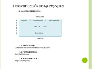 1. IDENTIFICACIÓN DE LA EMPRESA
    1.1. MARCO DE REFERENCIA




     1.2. RAZÓN SOCIAL
 CONSTRUCTORA INMOBILIARIA “VELACORP”

       1.3. FORMA JURÍDICA
 Sociedad Anónima

       1.4. ADMINISTRADOR
 Abg. Geovanny Vela
 