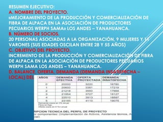 RESUMEN EJECUTIVO:
A. NOMBRE DEL PROYECTO.
«MEJORAMIENTO DE LA PRODUCCIÓN Y COMERCIALIZACIÓN DE
FIBRA DE ALPACA EN LA ASOCIACIÓN DE PRODUCTORES
PECUARIOS WERPH SAMA» LOS ANDES – YANAHUANCA.
B. NÚMERO DE SOCIOS.
20 PERSONAS ASOCIADAS A LA ORGANIZACIÓN, 9 MUJERES Y 11
VARONES (SUS EDADES OSCILAN ENTRE 28 Y 55 AÑOS)
C. OBJETIVO DEL PROYECTO.
INCREMENTO DE LA PRODUCCIÓN Y COMERCIALIZACIÓN DE FIBRA
DE ALPACA EN LA ASOCIACIÓN DE PRODUCTORES PECUARIOS
WERPH SAMA LOS ANDES – YANAHUANCA.
D. BALANCE, OFERTA, DEMANDA (DEMANDA INSATISFECHA –
LOCAL) DEL NEGOCIO.
 