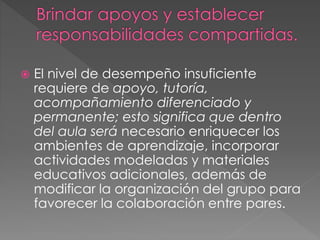  El nivel de desempeño insuficiente
requiere de apoyo, tutoría,
acompañamiento diferenciado y
permanente; esto significa que dentro
del aula será necesario enriquecer los
ambientes de aprendizaje, incorporar
actividades modeladas y materiales
educativos adicionales, además de
modificar la organización del grupo para
favorecer la colaboración entre pares.
 