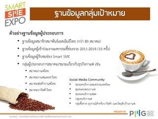 PRESENT BY
ฐานข้อภูลกลุ่ภเป้าหภาม
หภามเหตุ : ยามละเอีมดกายนาเสนออาจภีกายเปลี่มนแปลงตาภควาภเหภาะสภ
ตัวอย่างฐานข้อมูลผู้ประกอบการ
• ฐานข้อมูลสมาชิกสมาพันธ์เอสเอ็มอีไทย (กว่า 80 สมาคม)
• ฐานข้อมูลผู้เข้าร่วมงานมหกรรมชี้ช่องรวย 2011-2014 (10 ครั้ง)
• ฐานข้อมูลผู้รับชมช่อง Smart SME
• กลุ่มผู้ประกอบการสมาคม/ชมรมเกี่ยวกับธุรกิจกาแฟ เช่น
• สมาคมกาแฟไทย
• สมาคมกาแฟและชาไทย
• สมาคมพ่อค้ากาแฟไทย
• สมาคมบาริสต้าไทย
Social Media Community
• ชมรมคนรักกาแฟแห่งประเทศไทย
• ชุมชนคนชอบกาแฟ
• ชมรมคนรักกาแฟสด
• กลุ่มคนรักกาแฟ
• กลุ่มซื้อขาย อุปกรณ์สาหรับบาริสต้า และวัตถุดิบร้านกาแฟ
 