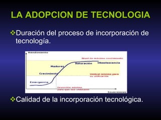 Duración del proceso de incorporación de tecnología. Calidad de la incorporación tecnológica. LA ADOPCION DE TECNOLOGIA 