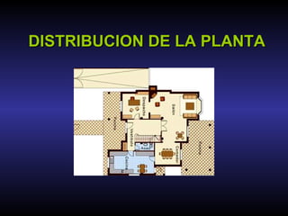 DISTRIBUCION DE LA PLANTA 