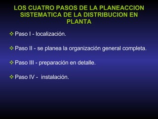 LOS CUATRO PASOS DE LA PLANEACCION SISTEMATICA DE LA DISTRIBUCION EN PLANTA Paso I - localización. Paso II - se planea la organización general completa. Paso III - preparación en detalle. Paso IV -  instalación. 