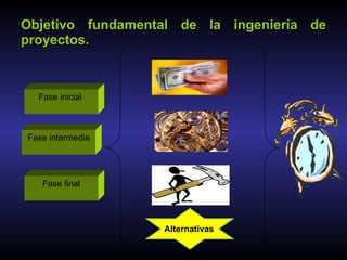 Objetivo fundamental de la ingeniería de proyectos. Fase inicial  Fase intermedia Fase final Alternativas   