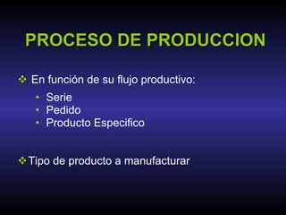 PROCESO DE PRODUCCION En función de su flujo productivo: Serie Pedido Producto Especifico Tipo de producto a manufacturar 