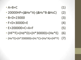 • A=B+C                                  (1)
• 20000HP=(∆He*A)-(∆Hs*B-∆HsC)           (2)
• B=D+23000                              (3)
• F+D+30000=E                            (4)
• E+200000+C=A+F                         (5)
• (HF*F)+(Hd*D)+(H*30000)=(He*E)         (6)
• (He*E)+(H*200000)+(Hc*C)=(Ha*A)+(Hf*F) (7)
 