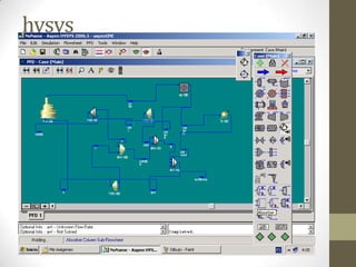 hysys
 