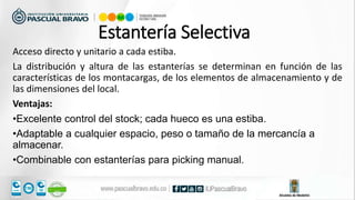 Acceso directo y unitario a cada estiba.
La distribución y altura de las estanterías se determinan en función de las
características de los montacargas, de los elementos de almacenamiento y de
las dimensiones del local.
Ventajas:
•Excelente control del stock; cada hueco es una estiba.
•Adaptable a cualquier espacio, peso o tamaño de la mercancía a
almacenar.
•Combinable con estanterías para picking manual.
Estantería Selectiva
 