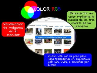 Representar un
color mediante la
mezcla de los tres
colores de luz
primarios
COLOR RGB
Visualización
de imágenes
en el
monitor
• Diseño web por su poco peso
• Para trasladarlas en dispositivos
USB, CDs, DVDs, o enviarlas por
E-mail
 