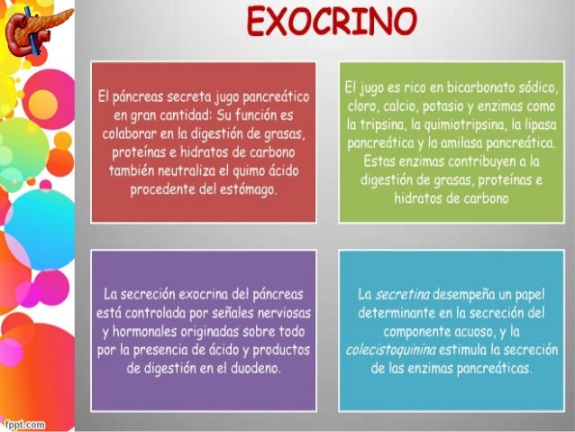 CASO CLINICO DE PANCREATITIS Y CUIDADOS DE ENFERMERIA CASO CLINICO DE PANCREATITIS Y CUIDADOS DE ENFERMERIA