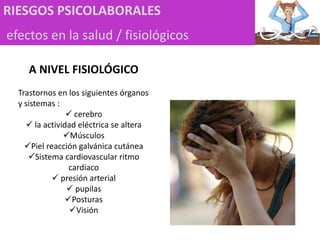 RIESGOS PSICOLABORALES
efectos en la salud / fisiológicos
A NIVEL FISIOLÓGICO
Trastornos en los siguientes órganos
y sistemas :
 cerebro
 la actividad eléctrica se altera
Músculos
Piel reacción galvánica cutánea
Sistema cardiovascular ritmo
cardiaco
 presión arterial
 pupilas
Posturas
Visión
 