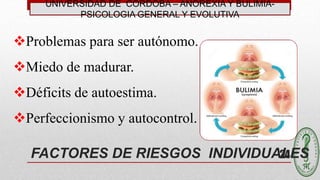 UNIVERSIDAD DE CÓRDOBA – ANOREXIA Y BULIMIA-
PSICOLOGIA GENERAL Y EVOLUTIVA
24
Problemas para ser autónomo.
Miedo de madurar.
Déficits de autoestima.
Perfeccionismo y autocontrol.
FACTORES DE RIESGOS INDIVIDUALES
 