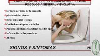 UNIVERSIDAD DE CÓRDOBA – ANOREXIA Y BULIMIA-
PSICOLOGIA GENERAL Y EVOLUTIVA
25
Irritación crónica de la garganta
pérdida de los dientes
Dolor muscular y fatiga.
Oscilaciones de peso variables
Pequeñas rupturas vasculares bajo los ojos.
Inflamación de las parótidas.
Anemia
SIGNOS Y SINTOMAS
 
